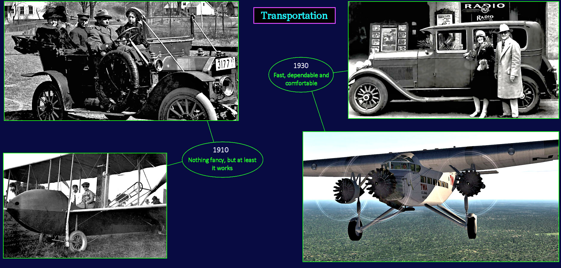 Transportation upgrade, 1930